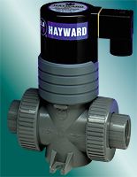 Automated Valves, Hayward, Flow Control