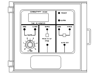 Cycle,Sample,Boiler,Controller,Model 250,Lakewood,Instruments