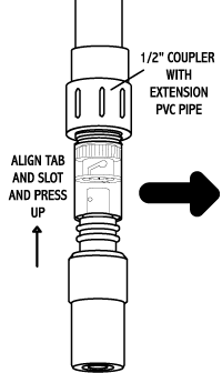 Cable,Assemblies,Sensorex