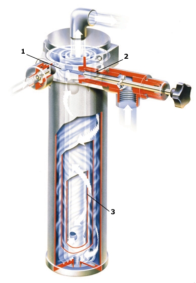 Liquid, Polymer, Blend, Feed, System, Liquid Polymer Blend And Feed System, dynaBLEND, HydroAction